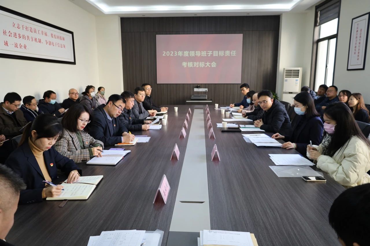 2023年度目標(biāo)責(zé)任考核大會(huì)暨支部書記述職考核會(huì)圓滿舉行